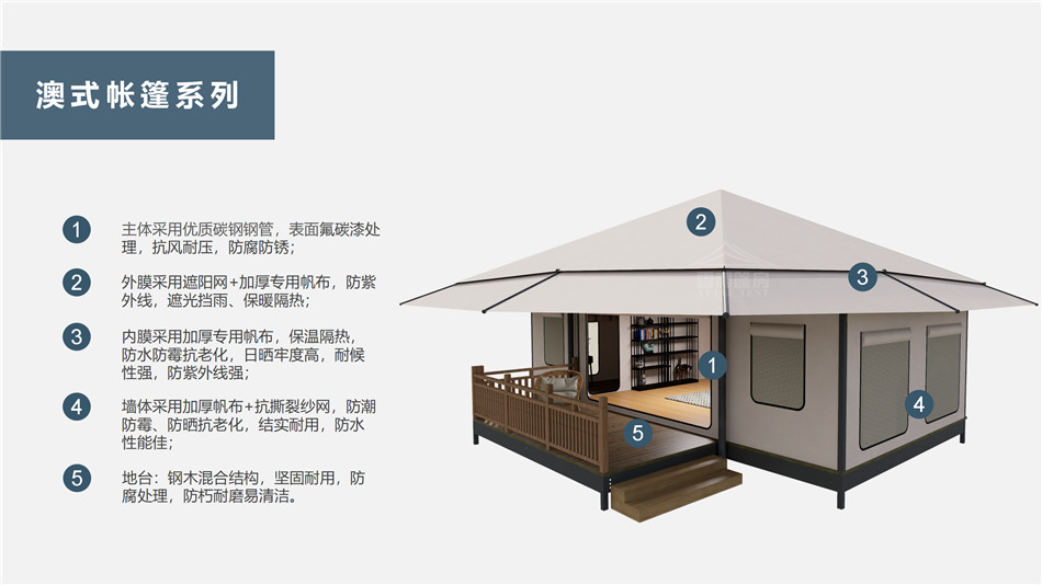 江州区户外野奢帐篷></p><p>此外，生物荧光照明系统还为户外露营增添了一份别样的乐趣。在夜晚，你可以躺在帐篷里，仰望星空，欣赏着周围闪烁的荧光，仿佛置身于一个神秘的童话世界。孩子们会对这神奇的光芒充满好奇，围绕着帐篷嬉戏玩耍，感受大自然赋予的独特魅力。这种独特的体验，将成为你与家人、朋友之间珍贵的回忆，让户外露营变得更加难忘。</p><p>对于追求高品质户外生活的人们来说，生物荧光照明系统的户外野奢帐篷无疑是一个绝佳的选择。它不仅提供了舒适的住宿环境，还为你带来了与自然亲密接触的独特机会。在这个快节奏的时代，让我们放慢脚步，走进大自然，感受生物荧光照明系统带来的奇妙夜晚，开启一场别样的户外野奢之旅。</p><p>随着技术的不断进步，相信生物荧光照明系统将会在未来的户外领域得到更广泛的应用。它将为更多的人带来独特的户外体验，让我们在享受自然的同时，也能领略到科技与自然相结合的无限魅力。让我们一起期待这个充满奇幻光芒的未来户外世界，迎接更多惊喜与美好的到来。</p>    </article>
    <span class=